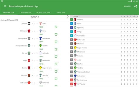 resultados liga portuguesa de fútbol